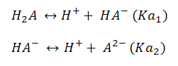 eq